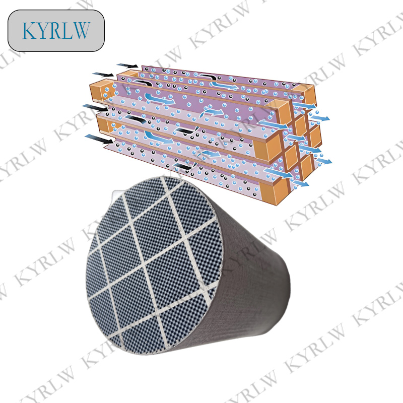 Honeycomb Grid Filter - SIC DPF 132*203mm Diesel-Abgassystem SiC DPF