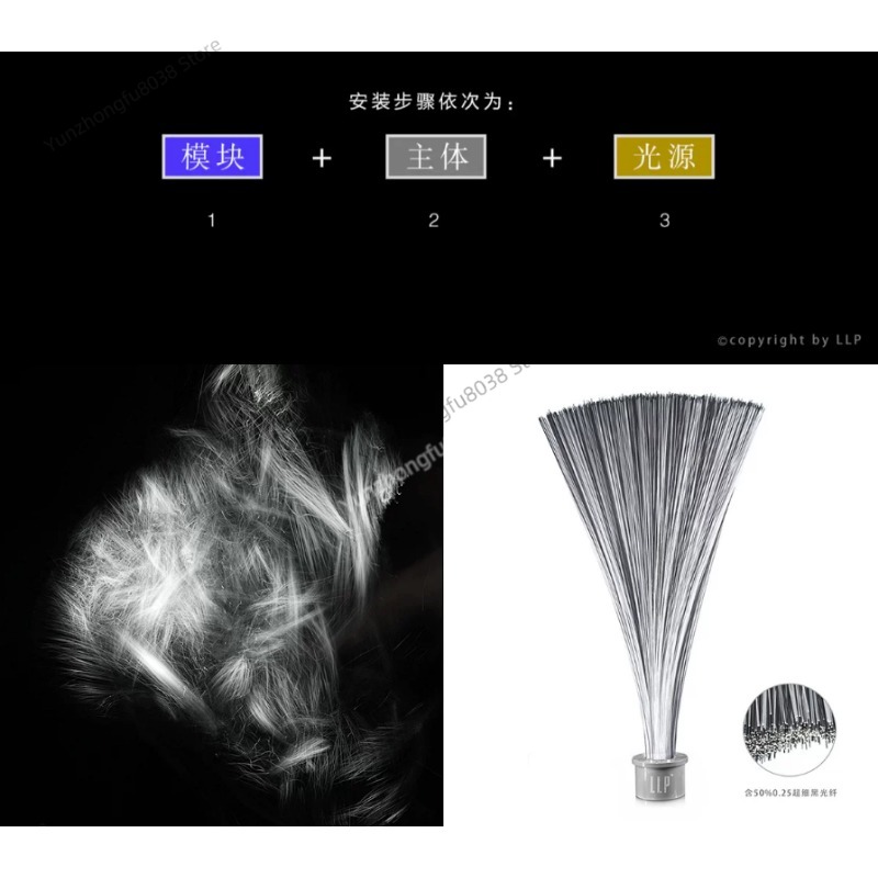 Lichtbürsten-Modul, Lichtmaler – Photography Lighting Guides Bewertung und Preis
