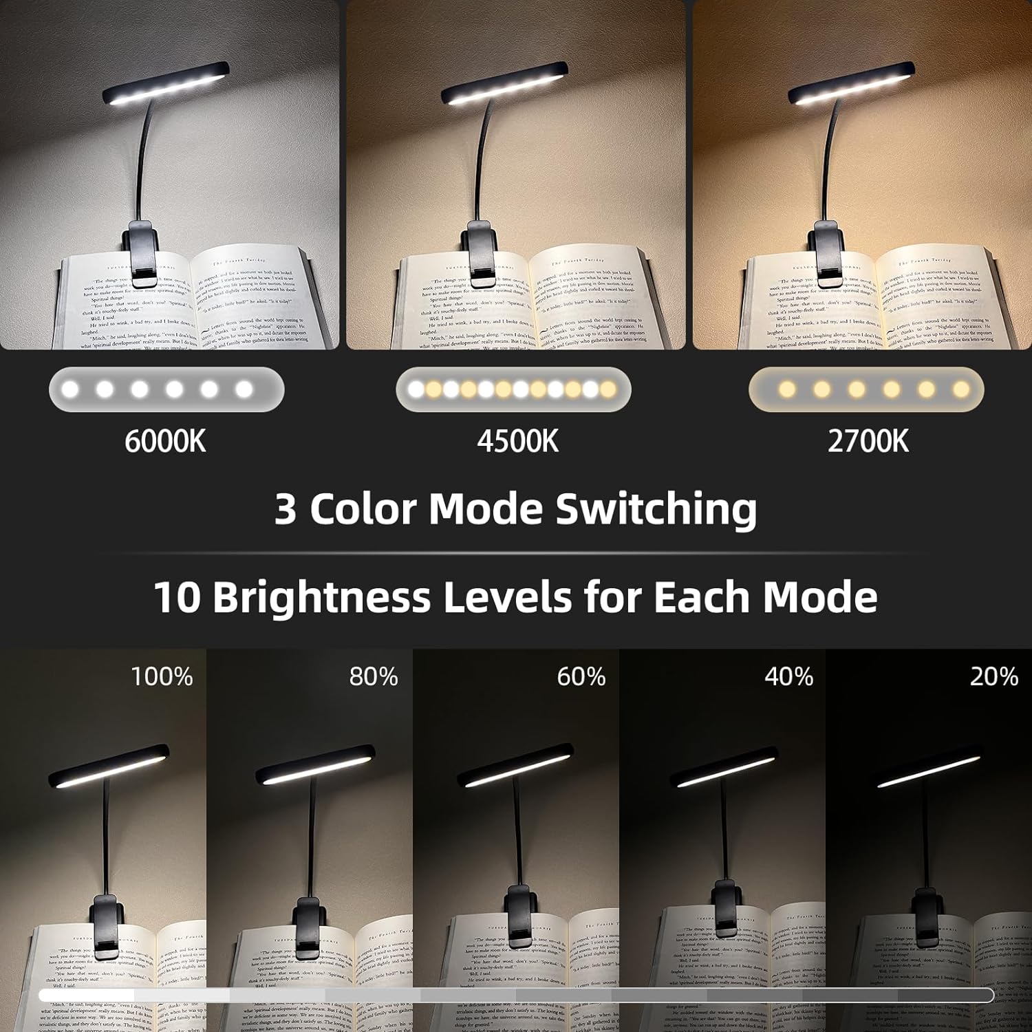 LED-Buchleuchte, Leseleuchte,  – Photography Lighting Book Bewertung und Preis