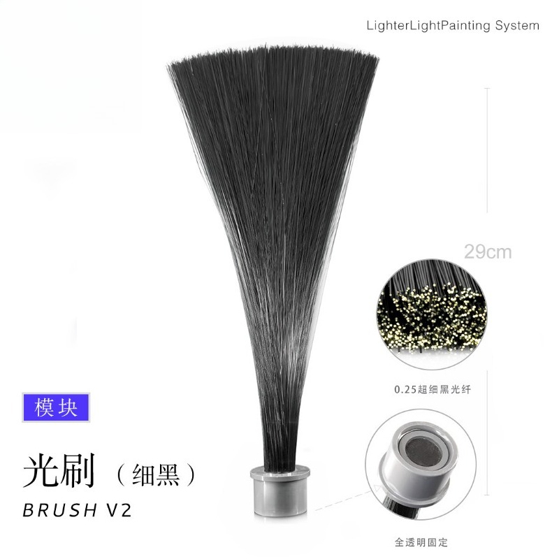 Lichtbürstenmodul, Lichtmalere – Photography Lighting Guides Bewertung und Preis