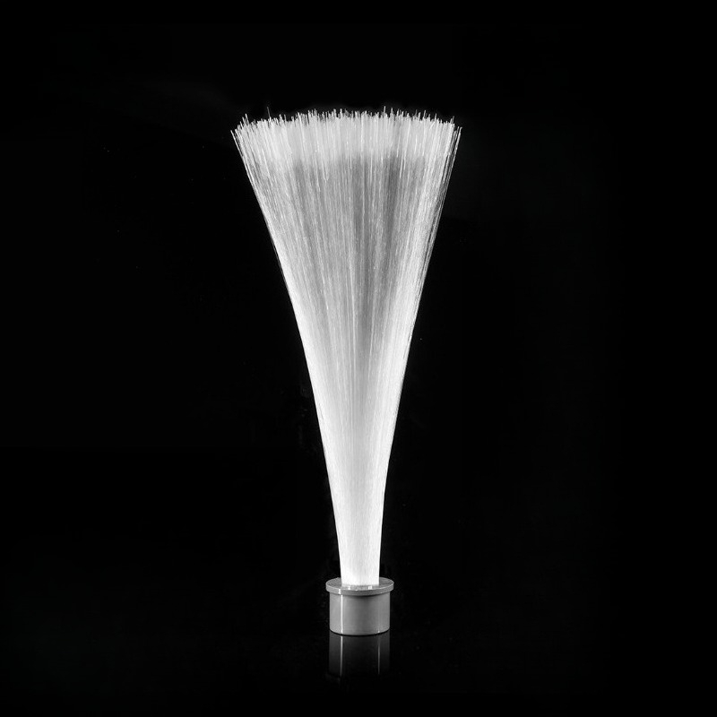 Lichtbürstenmodul, Lichtmalere – Photography Lighting Guides Bewertung und Preis