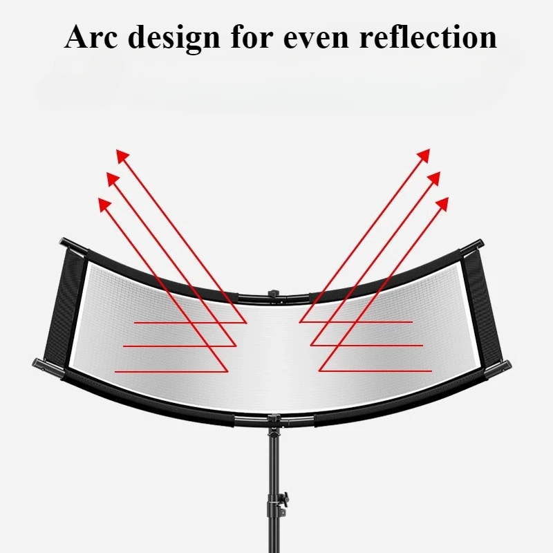 4-Farben-Stoff U-Typ-Reflektor – Photography Lighting Types Bewertung und Preis