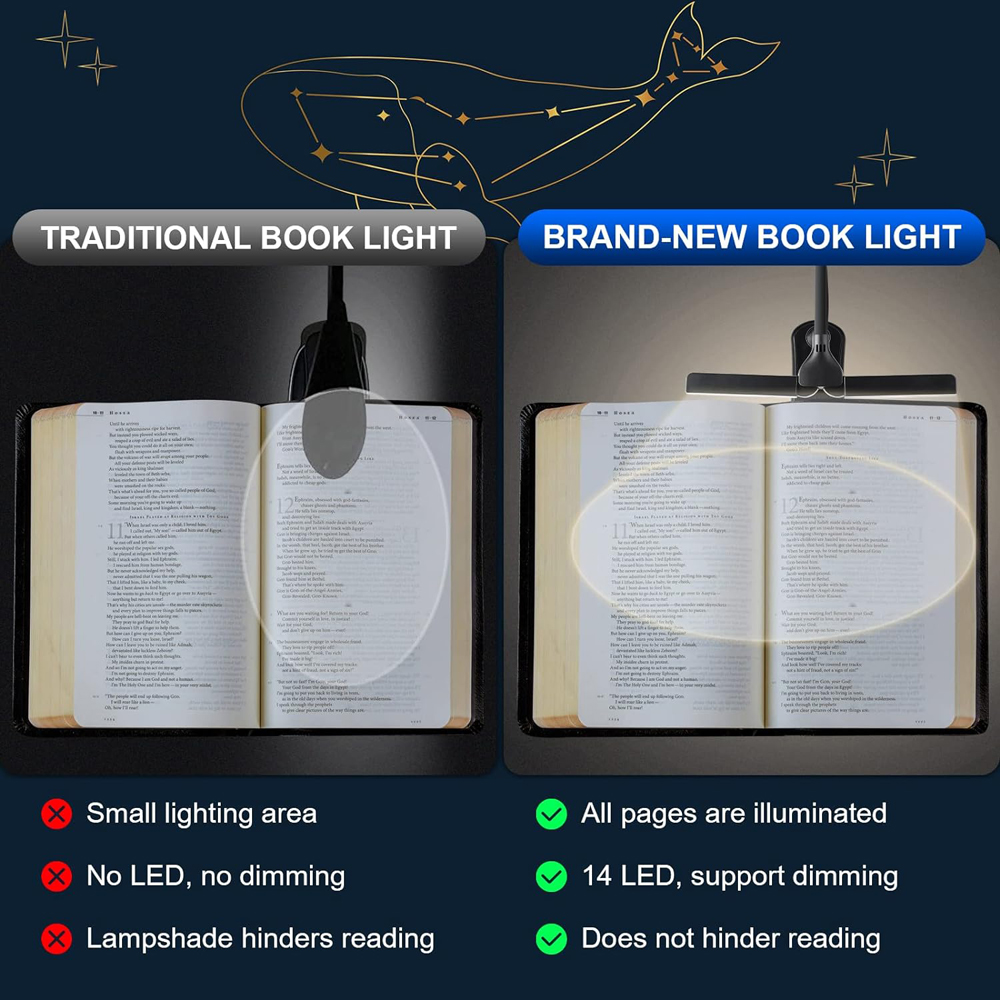 Doppel köpfe 14 LED Touch Cont – Photography Lighting Book Bewertung und Preis