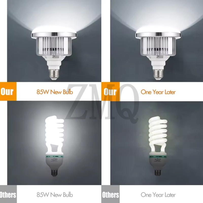 E27 85W 155W Lampe 3200K-5500K – Photography Lighting System Bewertung und Preis