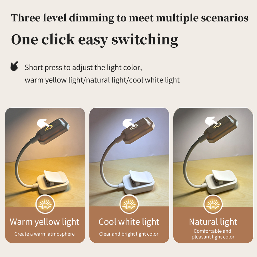 USB-Aufladbare LED-Clip-On-Buc – Photography Lighting Book Bewertung und Preis