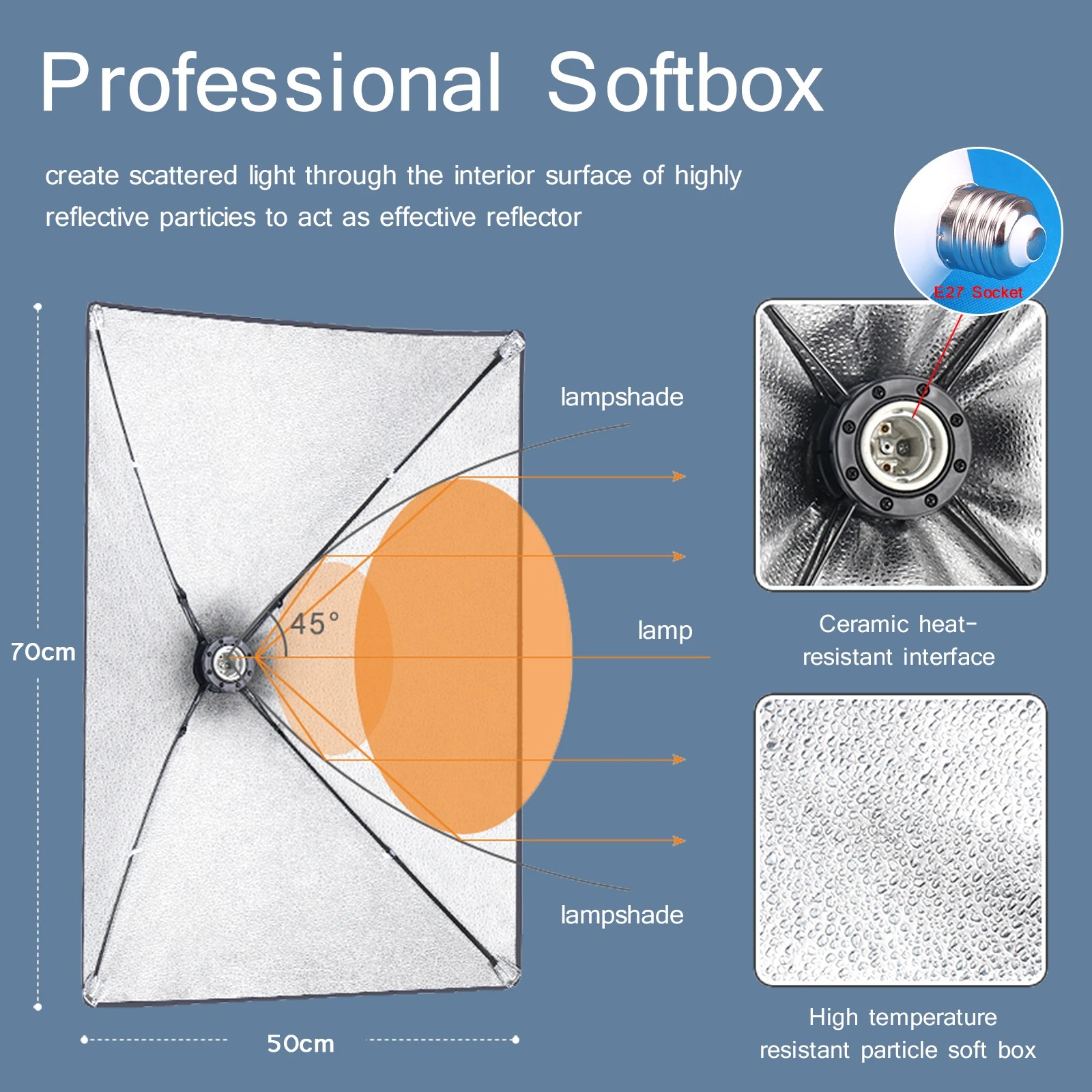 Professionelle Fotografie Soft – Photography Lighting System Bewertung und Preis