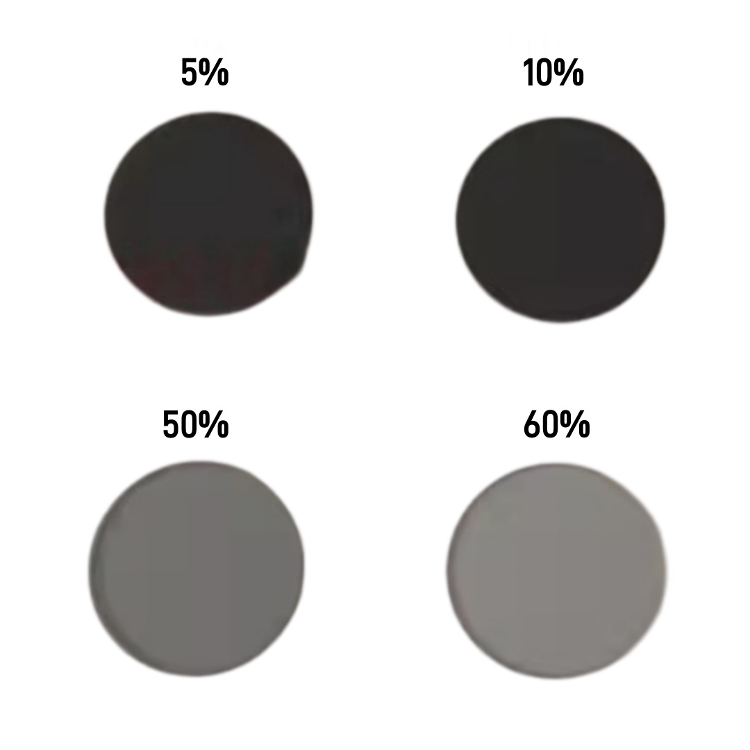 25mm Neutraldichte-Filter (ND- – Lighting Glass Photography Bewertung und Preis