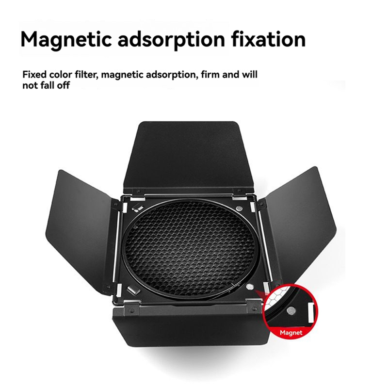 AA60-Barn Tür Reflektor Waben  – Honeycomb Grid Filter Bewertung und Preis