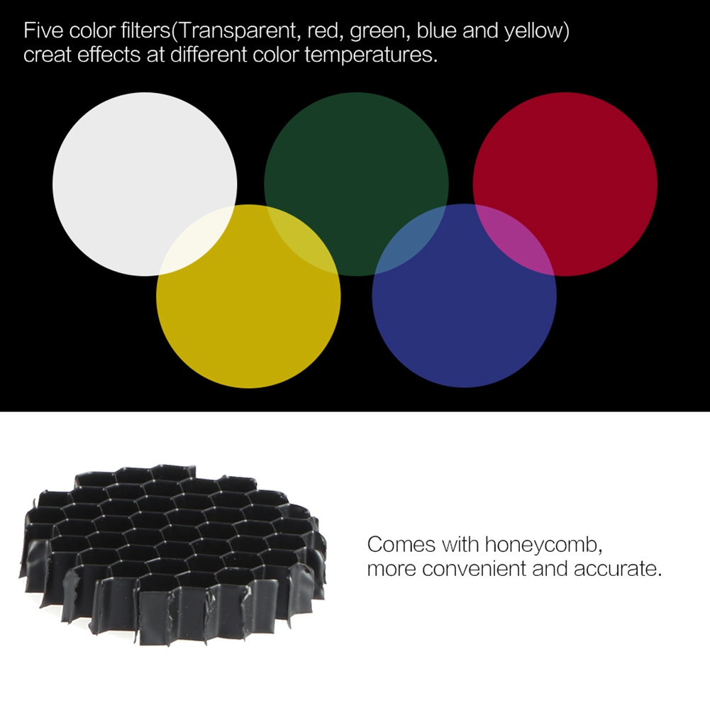Konischer Snoot mit Wabengitte – Honeycomb Grid Filter Bewertung und Preis