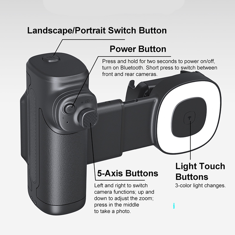 Mobiler Kamera-Assistent mit d – Photography Lighting Types Bewertung und Preis