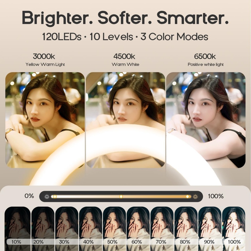 Magnetische Overhead-Telefonha – Photography Lighting System Bewertung und Preis