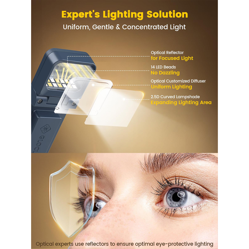 Glocusente wiederaufladbare US – Photography Lighting Book Bewertung und Preis